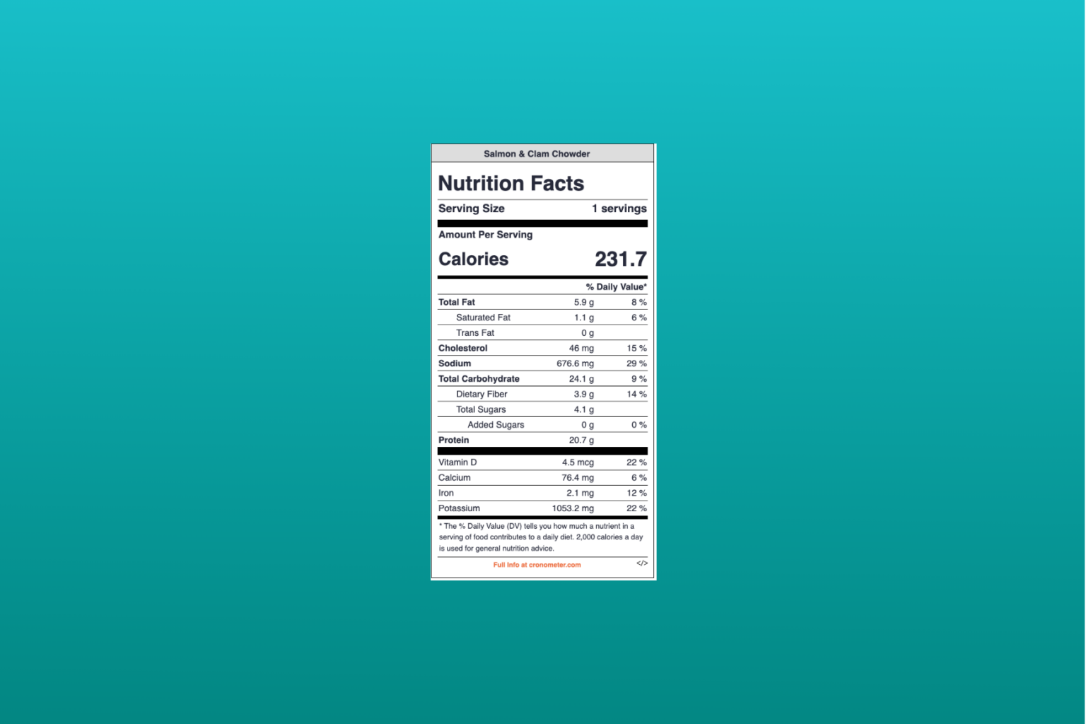 A nutrition fact label