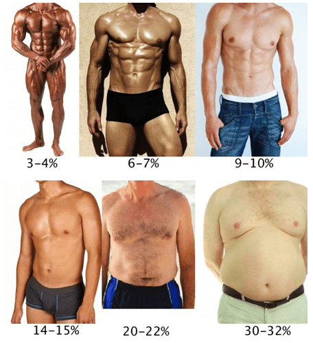 bodyfat_men.png