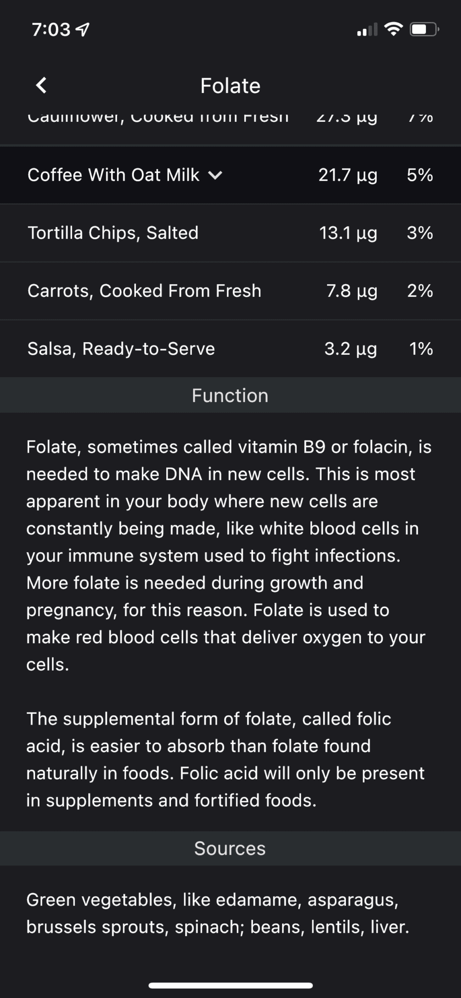 More information about the nutrient is displayed including your top sources, it's function and other sources.