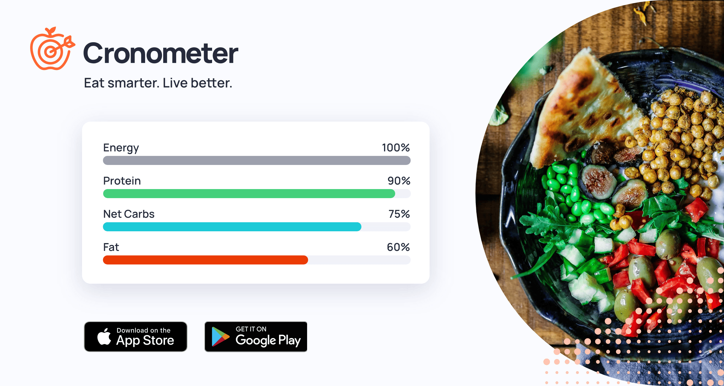The Most Accurate Nutrition Tracking App Cronometer