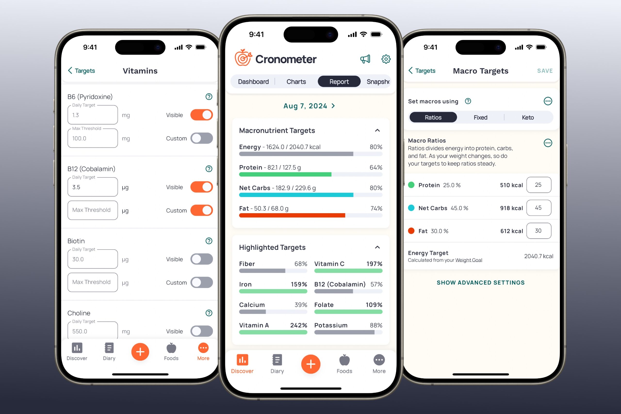 Cronometer: Eat smarter. Live better.