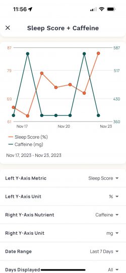 Sleep Score Data update showing comparison with other metrics.